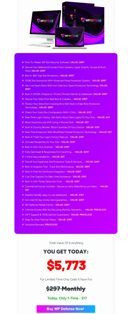 WP Defense Review Pricing & OTOS