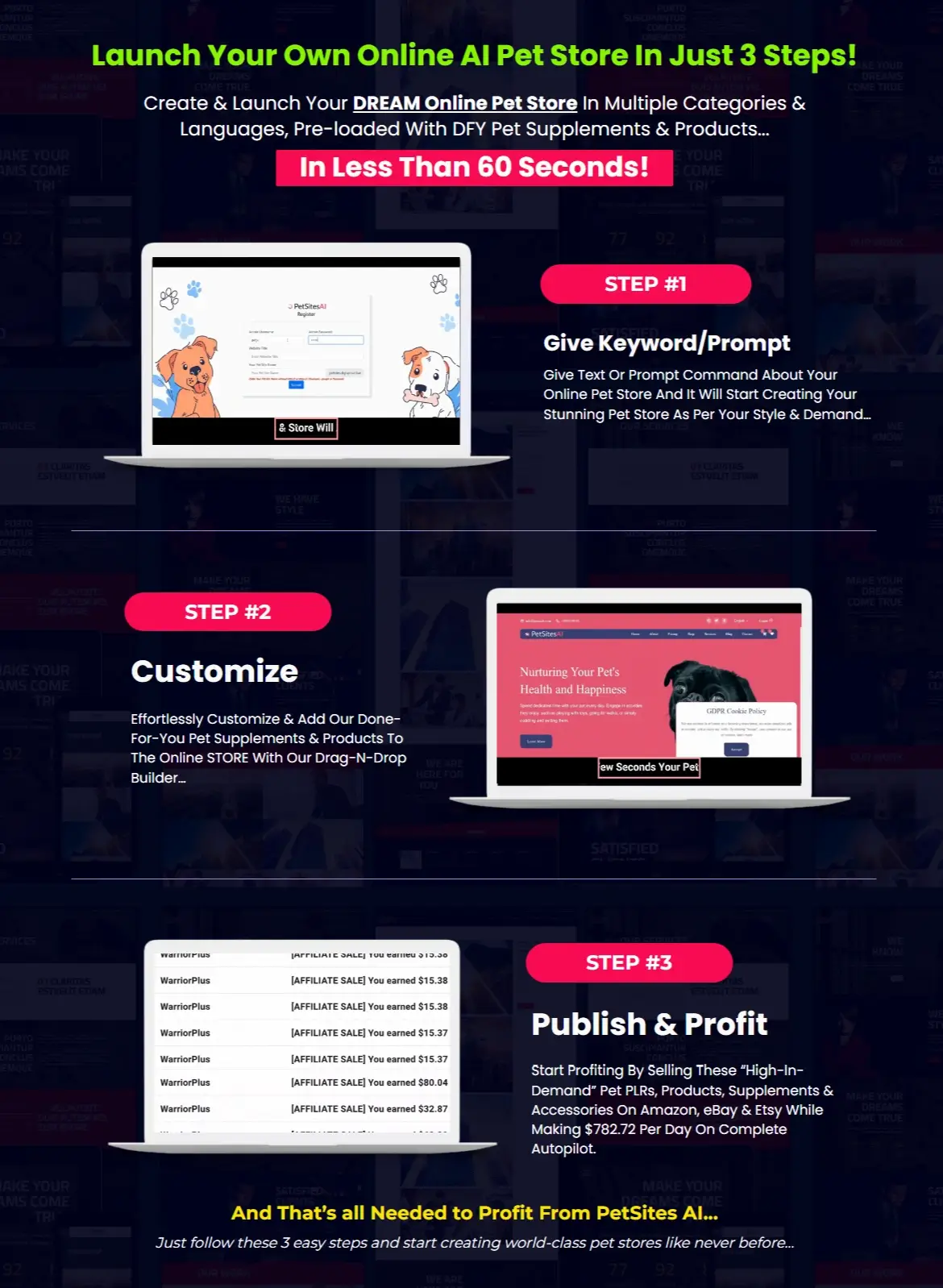 PetSitesAI Review How Does It Work PetSitesAI Review How Does It Work