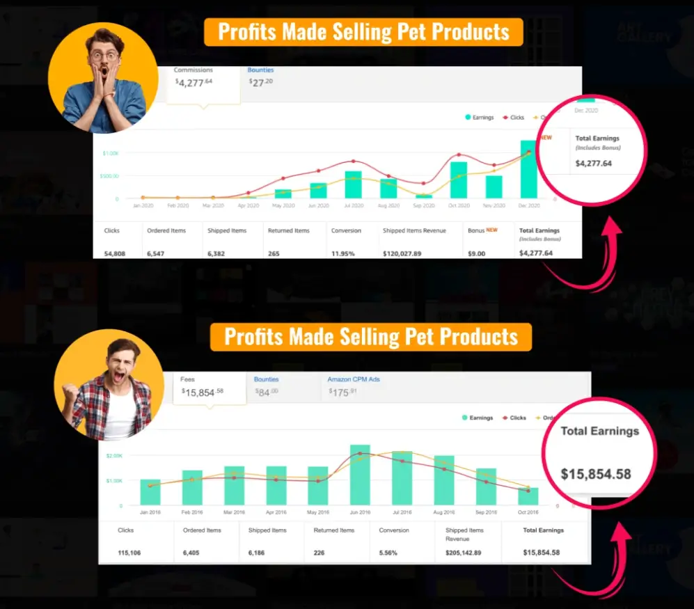 PetSitesAI Review How You Can Make Money PetSitesAI Review How You Can Make Money