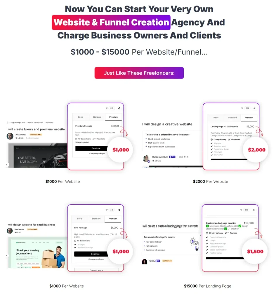 InfinityBiz Review How You Can Make Money InfinityBiz Review How You Can Make Money
