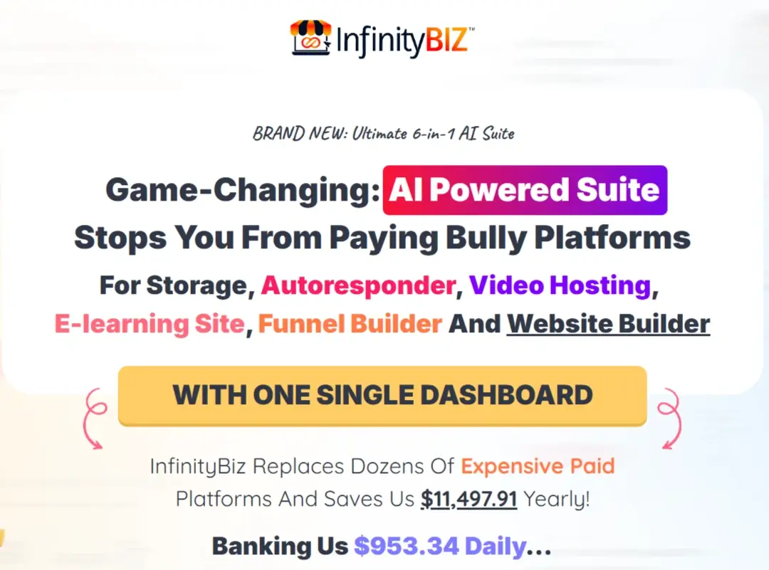 InfinityBiz Review Introduction InfinityBiz Review Introduction
