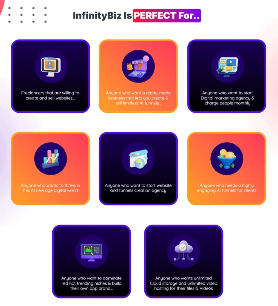 InfinityBiz Review Who Should Use it InfinityBiz Review Who Should Use it