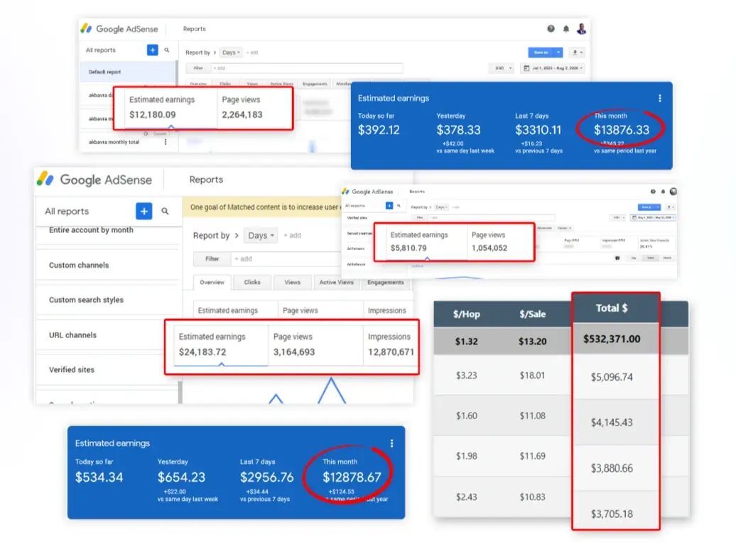 WP AI HUB Review How You Can Make Money WP AI HUB Review How You Can Make Money