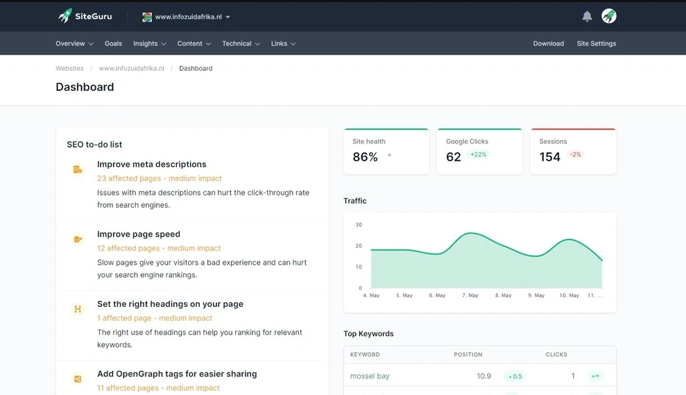 Customer Support And Resources SiteGuru Lifetime Deal