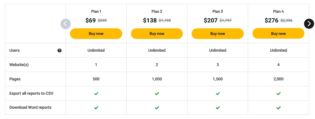 Siteguru Lifetime Deal Pricing Plan SiteGuru Lifetime Deal